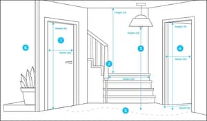 measure width